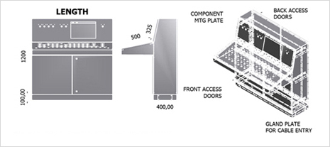 Control Panel Enclosures
