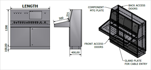 control-desk