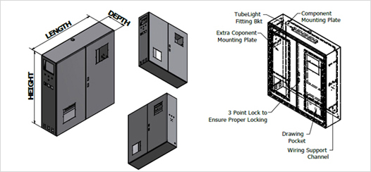 control-panel-enclosures