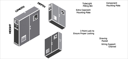 enclosure-assembliy