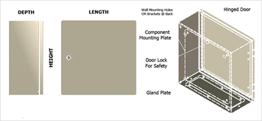 small-enclosure-fab